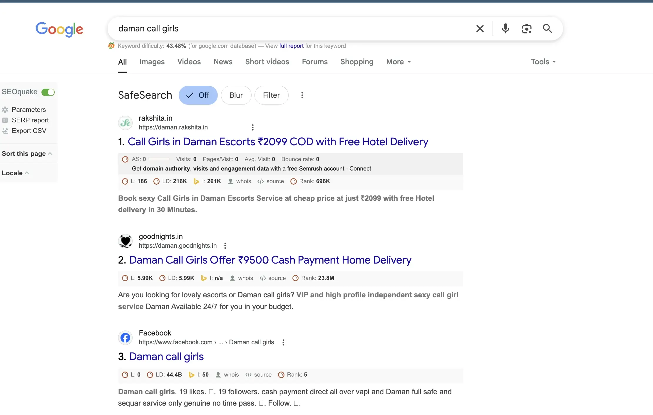 Google's Trusted Manali Call Girls Service